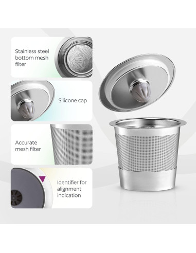 GoodCups 2 Tazas Reutilizables Acero Inoxidable para Keurig