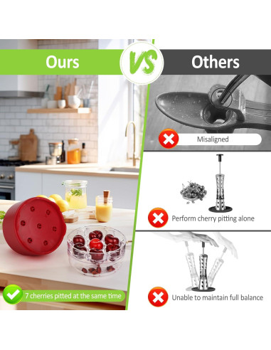 Deshuesador de Cereza Zorgons WPUS-012 Multifuncional Rojo