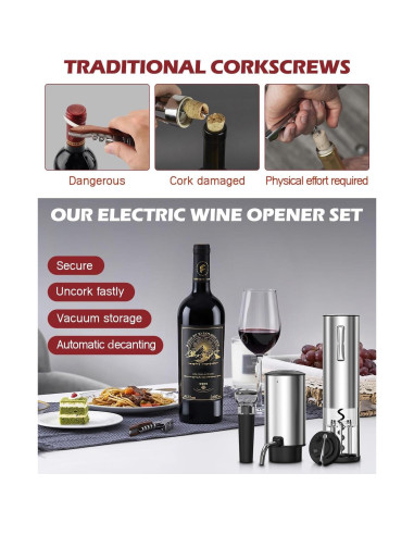 Abridor de Vino Eléctrico 4 en 1 PENTASPI - Recargable, Aerador, Cortador