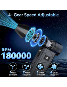 Soplador de Aire Comprimido Wdemna 10000mAh 4 Velocidades 2