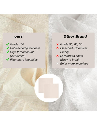 2 Piezas Tela de Queso Reutilizable Algodón 50x50 cm CXWZRU