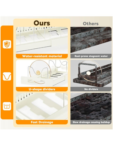 Organizador de Ollas y Sartenes Dayacoco Ajustable 10 Compartimentos