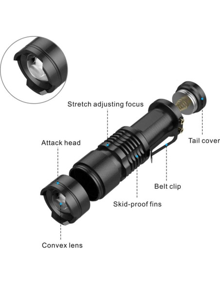 Linterna LED Kootek Mini 300 Lúmenes 5 Piezas Resistente al Agua