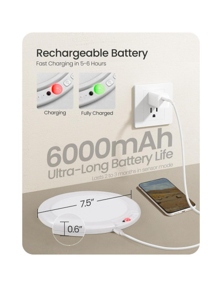 Luz de Techo Inalámbrica GOEBLESON con Sensor de Movimiento LED