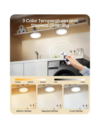 Luz de Techo Inalámbrica GOEBLESON con Sensor de Movimiento LED