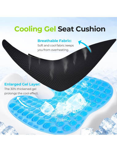 Cojín de Gel Refrigerante AUVON para Alivio de Dolor Ciático