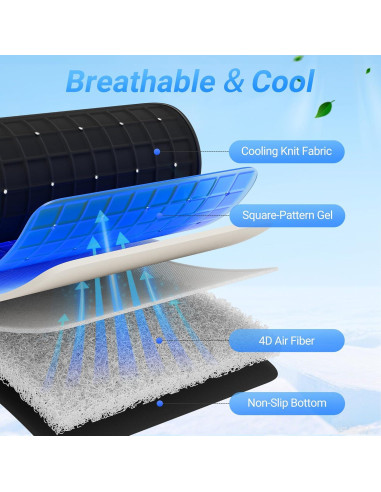 Cojín Refrigerante HOTHUGZ 48x46cm con Ventilador 12V Antideslizante