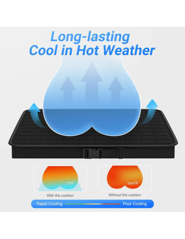 Cojín Refrigerante HOTHUGZ 48x46cm con Ventilador 12V Antideslizante