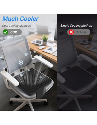 Cojín Refrigerante HOTHUGZ 48x46cm con Ventilador 12V Antideslizante