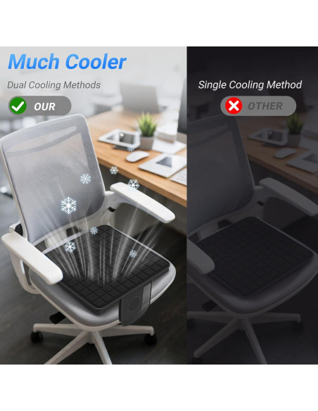 Cojín Refrigerante HOTHUGZ 48x46cm con Ventilador 12V Antideslizante