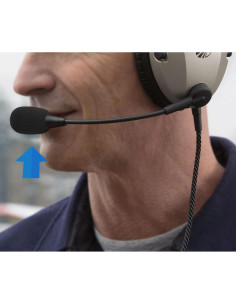 Cubiertas de Paraviento LEFXMOPHY para Auriculares Lightspeed Zulu 2