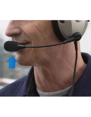 Cubiertas de Paraviento LEFXMOPHY para Auriculares Lightspeed Zulu