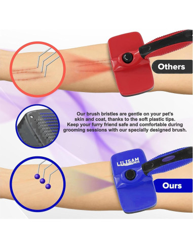 Cepillo Autolimpiante LILISAM para Perros y Gatos - Azul