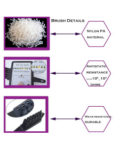 Kit de Limpieza ESD KOOWIN 19 Piezas para Electrónica 2