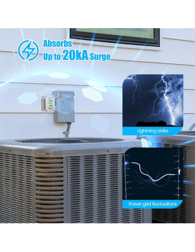 Protector de Sobretensión HVAC Zuomeng 120/240VAC 20kA