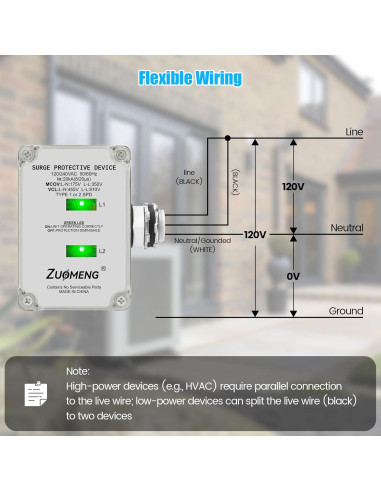 Protector de Sobretensión HVAC Zuomeng 120/240VAC 20kA