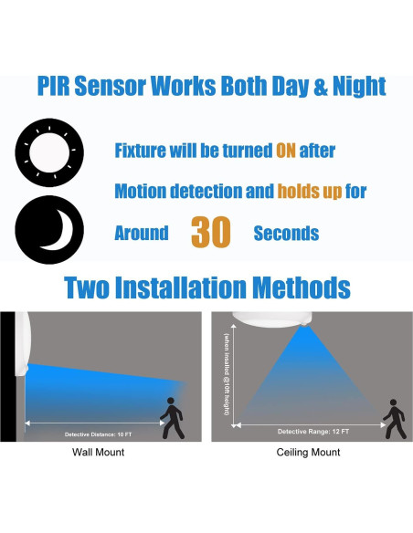 Luz de Techo LED con Sensor de Movimiento GUARANTLED 10W