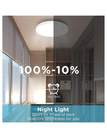 Luz de Techo LED con Sensor de Movimiento Leetdud 18W 1800Lm