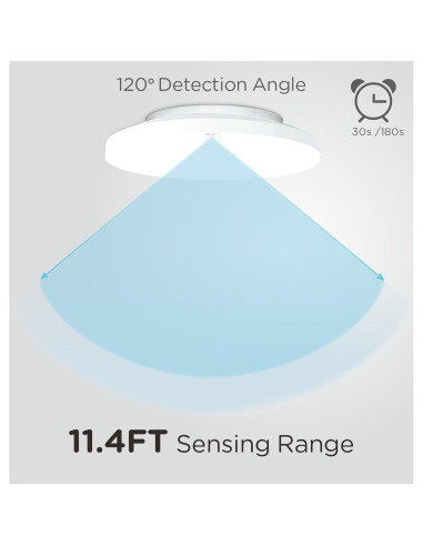 Luz de Techo LED con Sensor de Movimiento Leetdud 18W 1800Lm