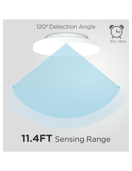 Luz de Techo LED con Sensor de Movimiento Leetdud 18W 1800Lm