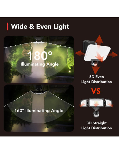 Luces de Inundación LED OREiN 35W 3500LM con Sensor de Movimiento