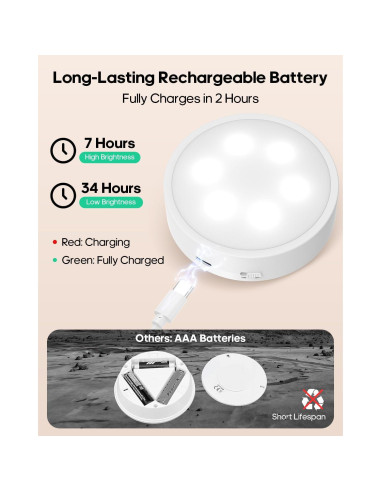 Luces Puck LED GOODEA.fun 6 Piezas RGB Control Remoto