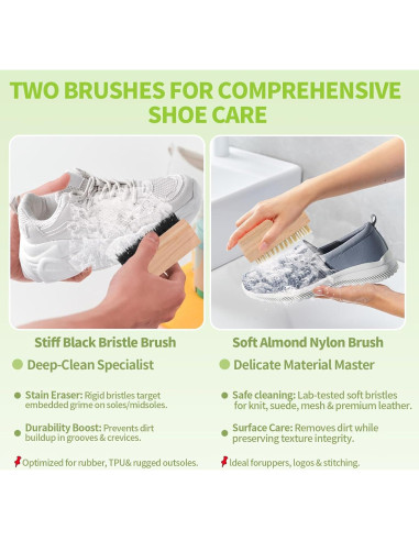 Kit Limpiador de Zapatos Blancos Shoelumen con 2 Cepillos