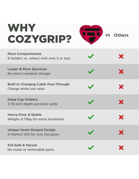 Soporte Organizador de Sofá CozyGrip Corazón Rojo 8 en 1