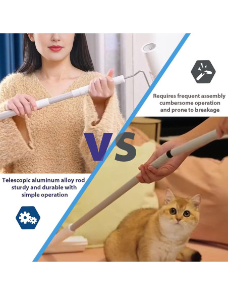 Rodillo de Pelusa Marzyciel 450 Hojas 16 cm Mango Extensible