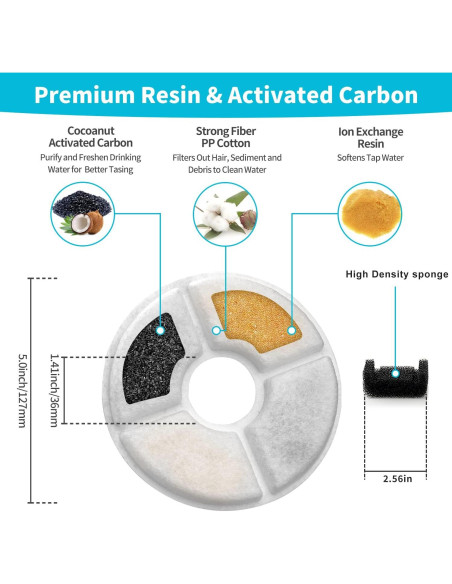 Filtro de Agua para Gatos OYES 8+4 Reemplazo 2.4L