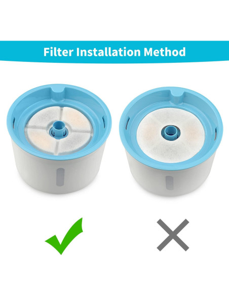 Filtro de Agua para Gatos OYES 8+4 Reemplazo 2.4L