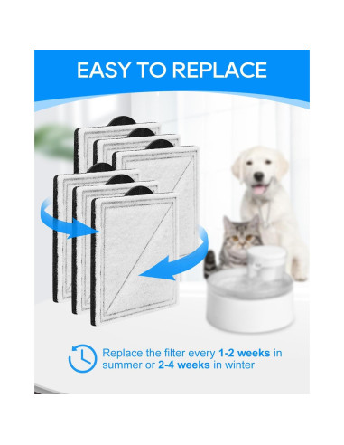 Filtros de Agua para Gatos Cunina 6 Paquetes Compatible PetSafe