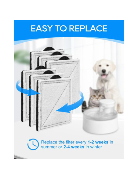 Filtros de Agua para Gatos Cunina 6 Paquetes Compatible PetSafe