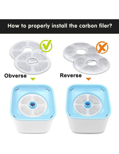 Filtros de Agua para Gatos WWVVPET 6 Paquete 50% Carbón Activado