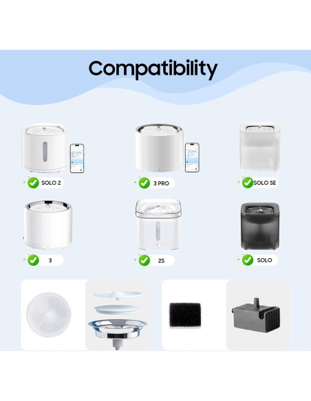 12 Filtros de Agua para Mascotas AWoHH Filtro Unidad 3.0