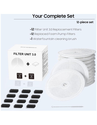 12 Filtros de Agua para Mascotas AWoHH Filtro Unidad 3.0