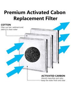 Filtros de Carbono MyfatBOSS para Fuente Mini Flower Catit - 12 Unidades 2