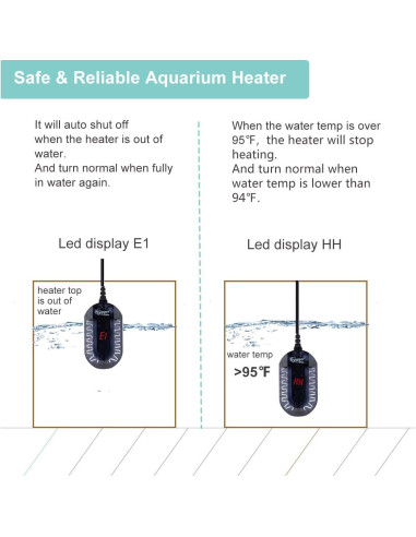 Calentador de Acuario Hygger 100W Sumergible con Termostato