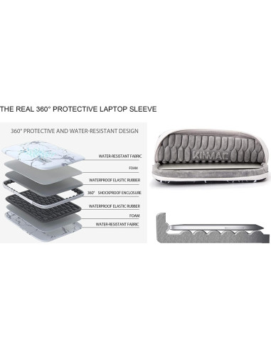 Funda Protectora Kinmac 360 para Laptop 15.6-16" Floral