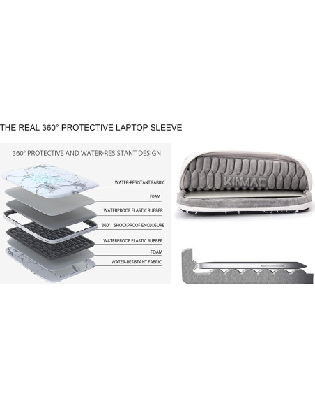 Funda Protectora Kinmac 360 para Laptop 15.6-16" Floral