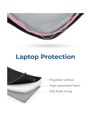 BAGSMART Funda Acolchada para Laptop 15.6" Negra