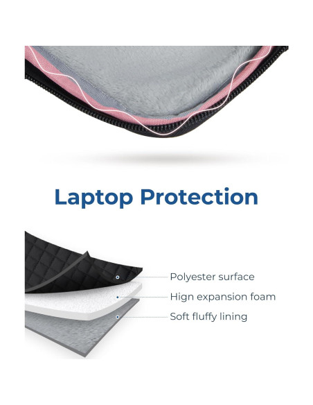 BAGSMART Funda Acolchada para Laptop 15.6" Negra