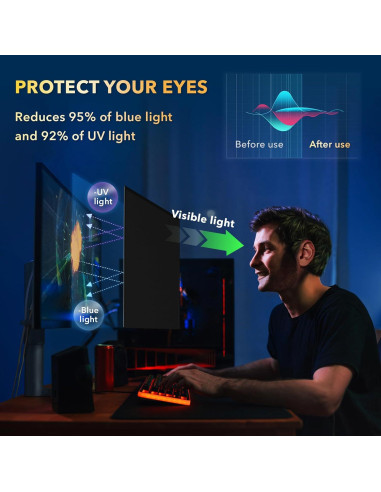 Filtro de Privacidad Magnético JEEETINTX 24" Antirreflejo