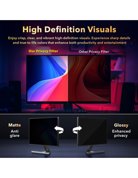 Filtro de Privacidad Magnético JEEETINTX 24" Antirreflejo