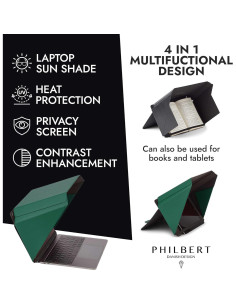 Capota de Sol para Laptop 4-en-1 Lux - Verde 15-16" 2