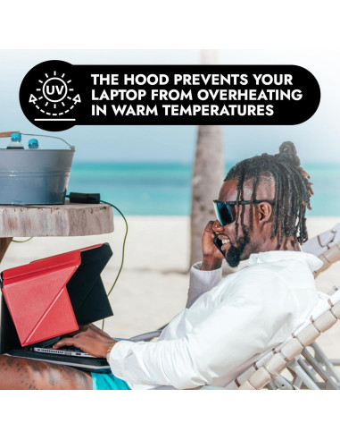 Capota de Sol para Laptop 4-en-1 Lux - Verde 15-16"