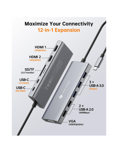 Estación de Acoplamiento NOVOO 12 en 1 USB-C Doble Monitor