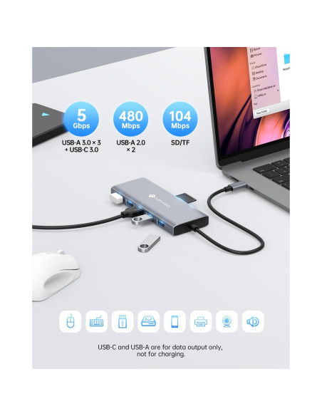 Estación de Acoplamiento NOVOO 12 en 1 USB-C Doble Monitor