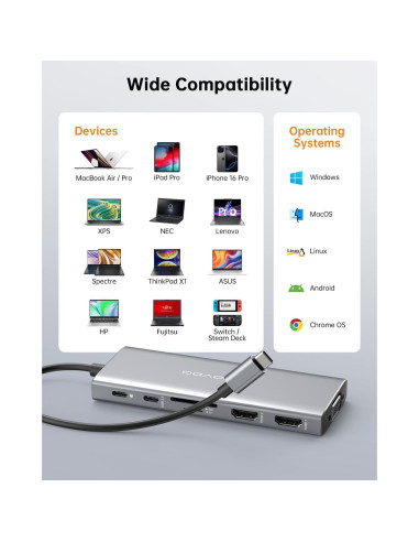 Estación de Acoplamiento NOVOO 12 en 1 USB-C Doble Monitor