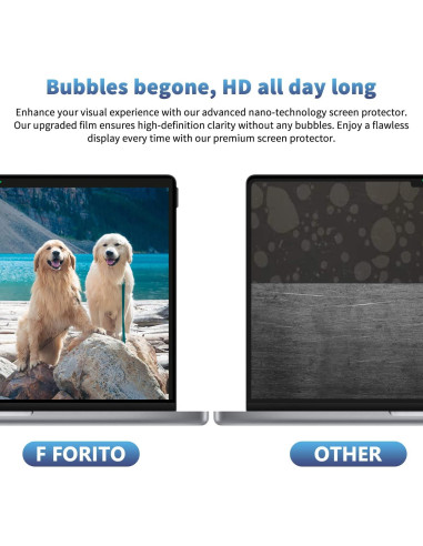 Protector de Pantalla de Privacidad F FORITO para MacBook Air 13"